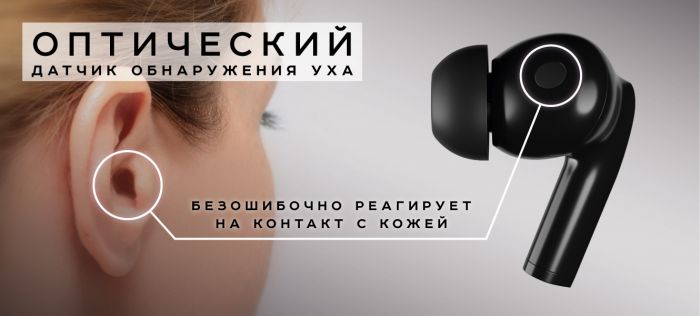 Наушники True Wireless Olmio TWE-018