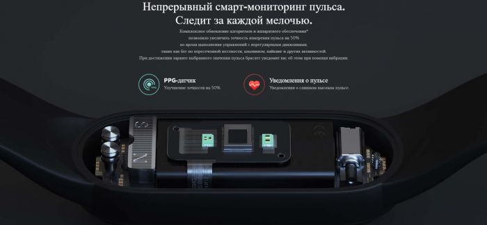 Смарт-браслет Xiaomi Mi Smart Band 5, черный