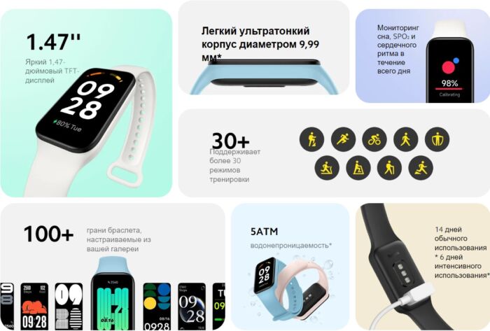 Смарт-браслет Redmi Smart Band 2, черный