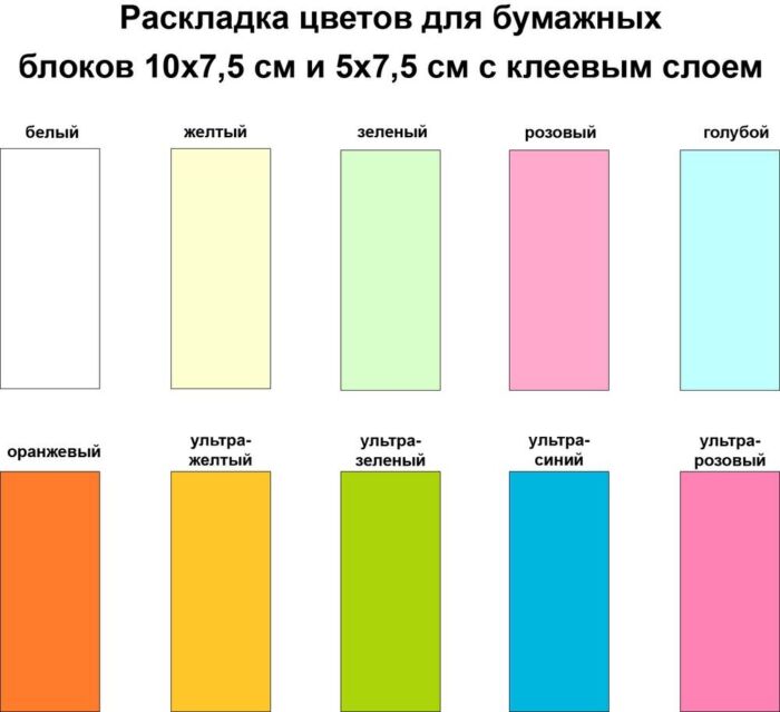 Календарь настольный Sticky на заказ, ver.2, 50 листов